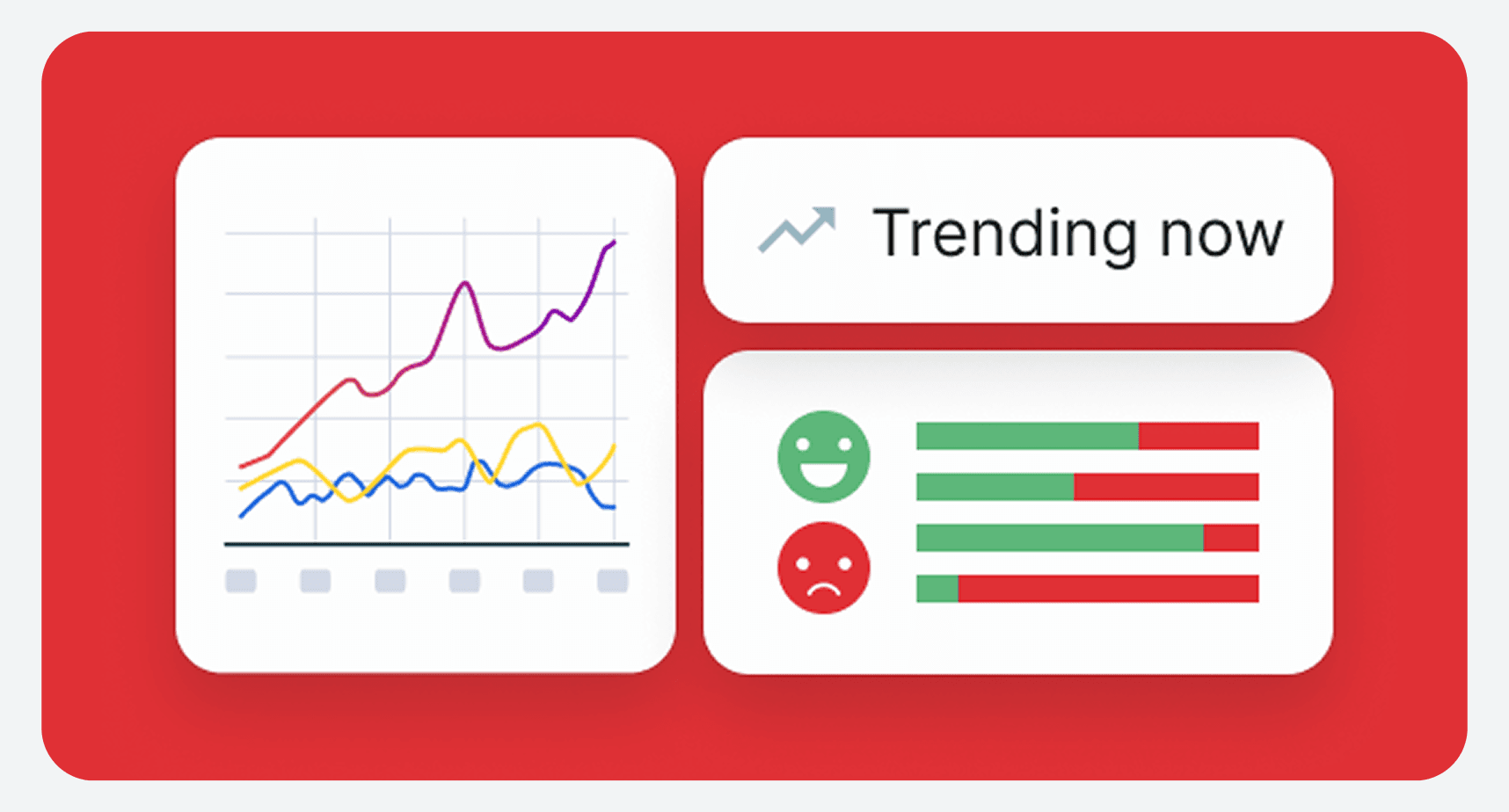 Line graphs and emoji feedback indicators showing trending data and sentiment analysis with happy and sad face ratings