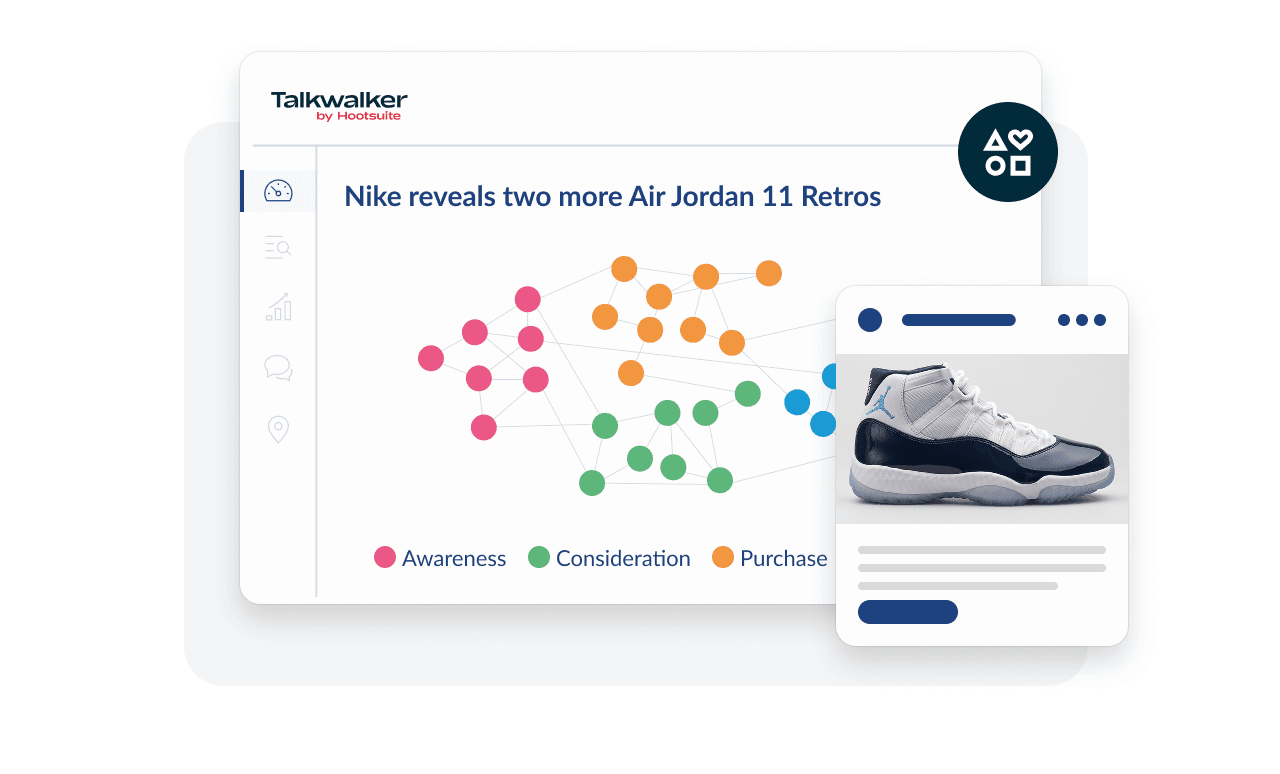 Social media analytics dashboard showing customer journey data for Nike Air Jordan 11 sneaker release with colorful connected dots graph